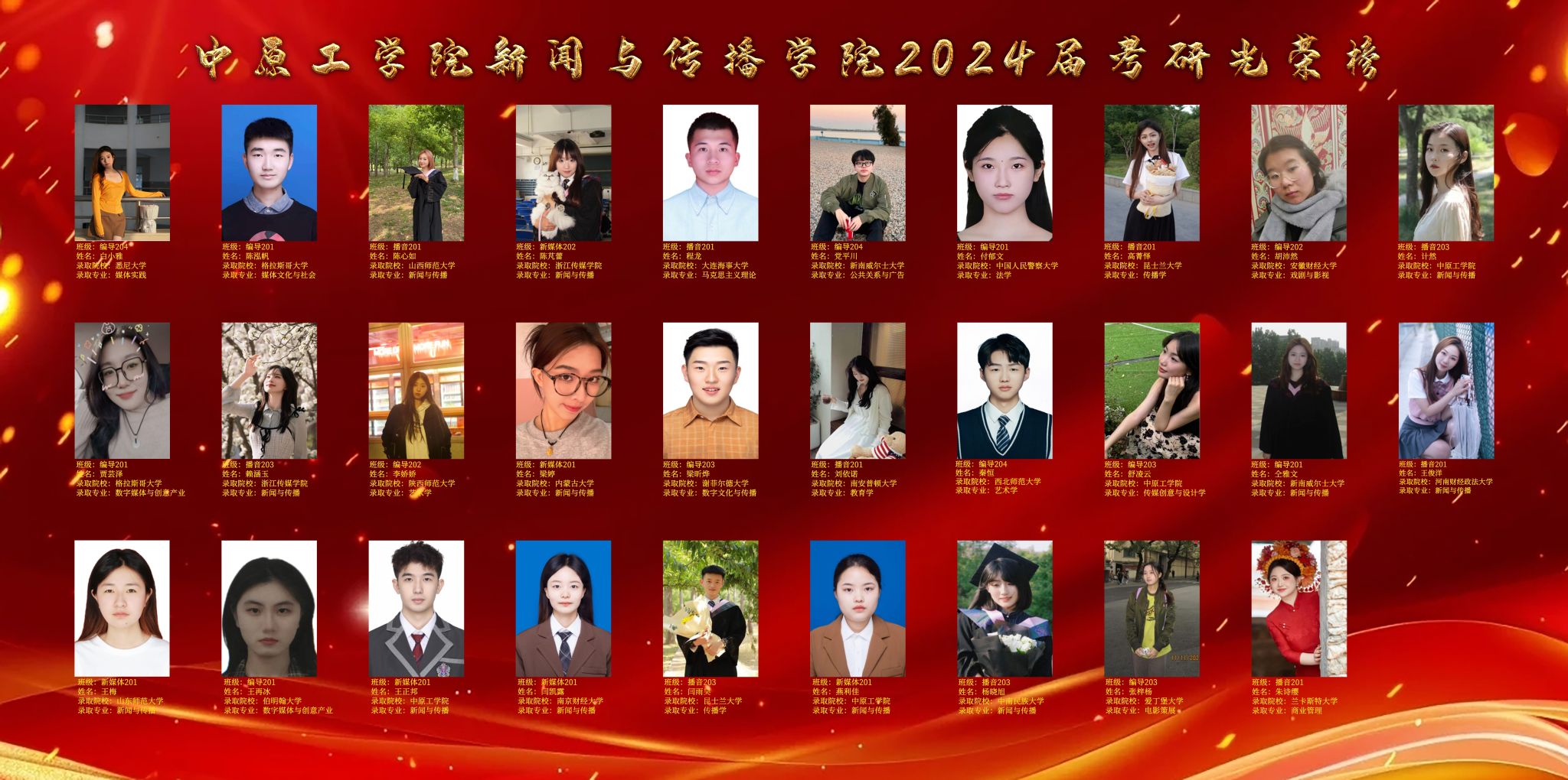 太阳集团tyc59972024届本科生考研光荣榜